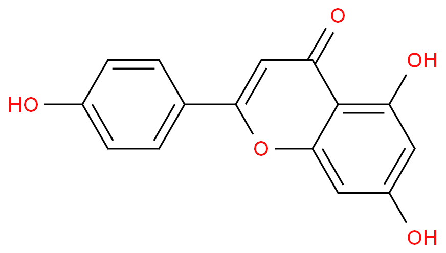 AcetylchlorideCAS#:75-36-5